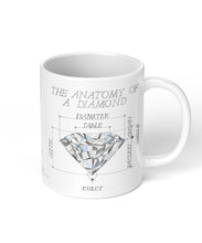 Anatomy of a Diamond Coffee Mug