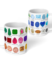 Favorite Gemstones with Names Coffee Mug