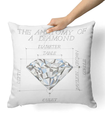 Anatomy of a Diamond Pillow