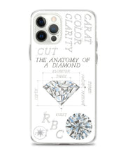 Anatomy of a Diamond Phone Case