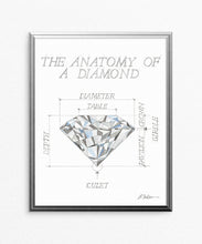 The Anatomy of a Diamond Watercolor Rendering printed on Paper