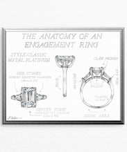 Anatomy of an Engagement Ring Watercolor Rendering printed on Paper