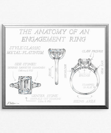 Anatomy of an Engagement Ring Watercolor Rendering printed on Paper