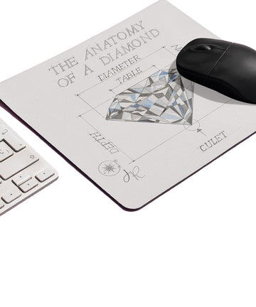 Anatomy of A Diamond Mouse Pad