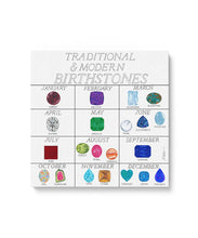 Birthstone Chart Watercolor on Canvas