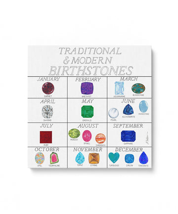 Birthstone Chart Watercolor on Canvas