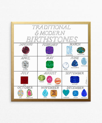 Birthstone Chart Watercolor on Paper