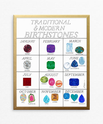 Birthstone Chart Watercolor on Paper