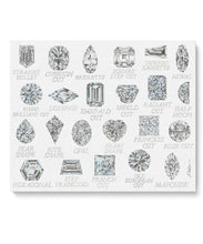 Diamond shapes clearance and names