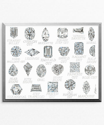 Diamond Shapes with Names Watercolor Rendering printed on Paper
