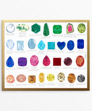 Gemstones with Names Watercolor Rendering printed on Paper