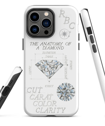 Anatomy of a Diamond Tough Phone Case